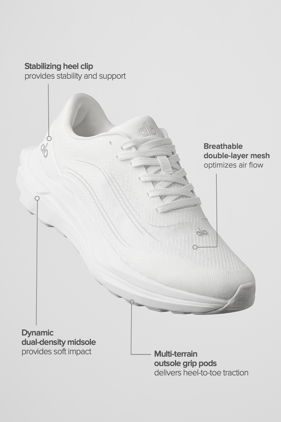 ALO Runner - White/White — photo 2